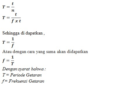 Rumus Getaran Dan Gelombang - UtakAtikOtak.com